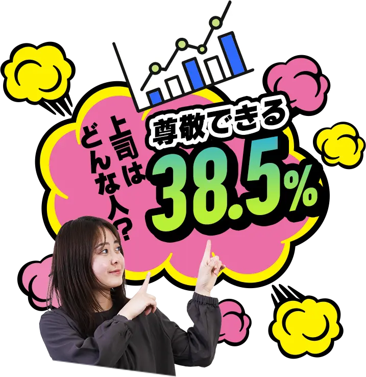 【開発環境】株式会社ニシコー採用サイト