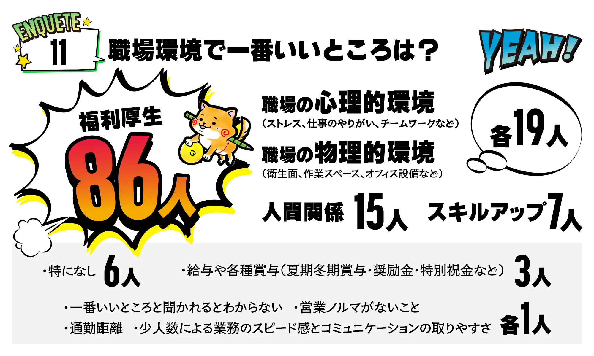 職場環境で一番いいところ