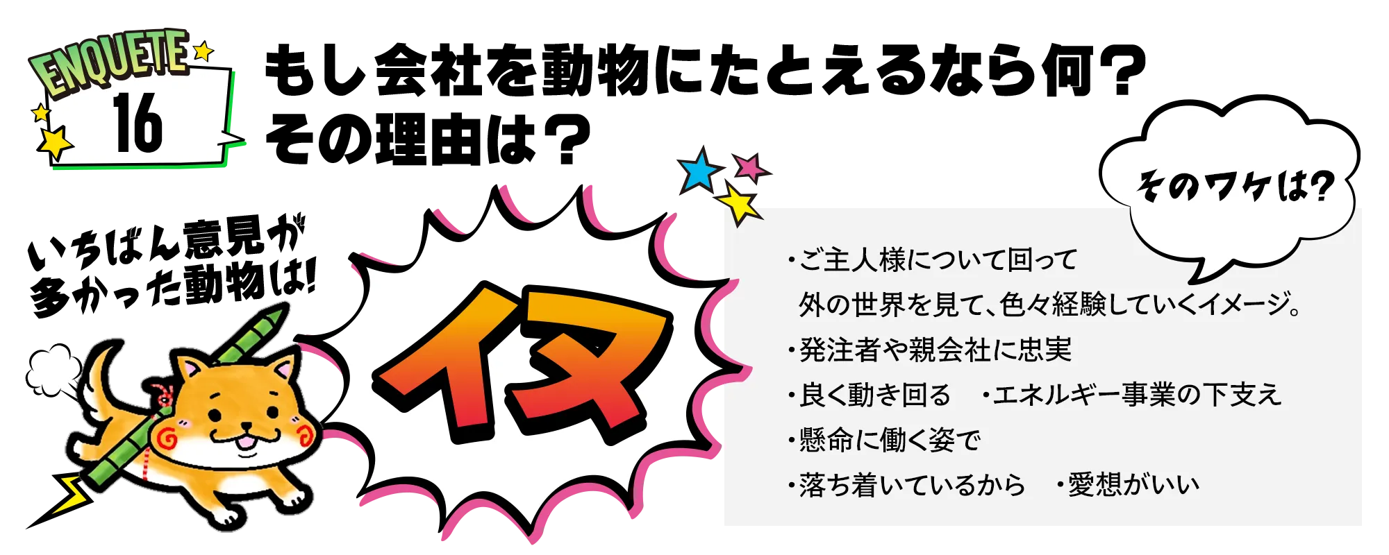 会社を動物にたとえるなら